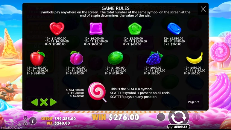 candy crush style slot
